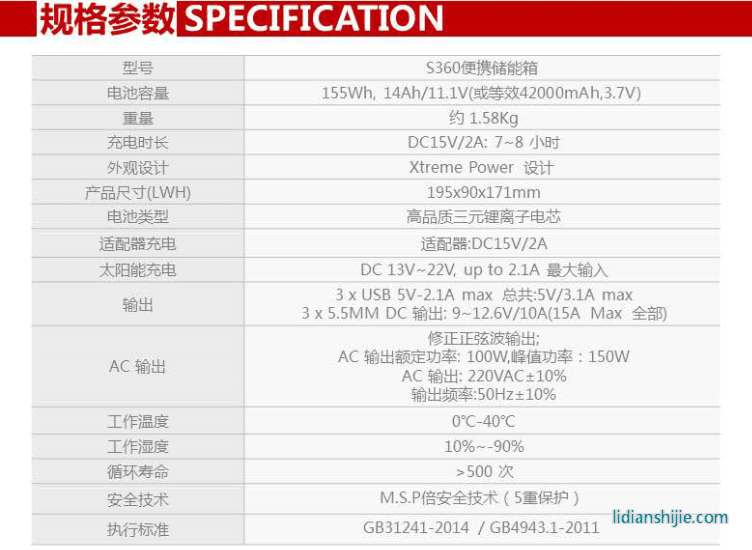 便攜式移動供電儲能箱