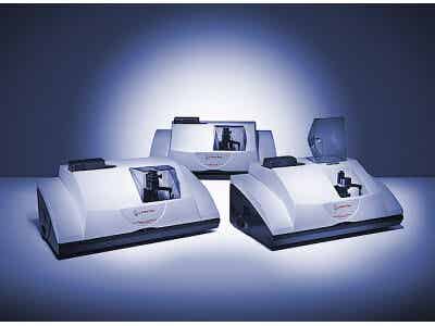 安東帕Anton Paar 顆粒粒度分析儀 PSA 1190